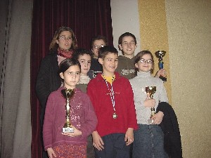 Saison 2003-2004