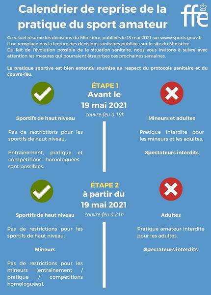 Réouverture du club d'échecs !